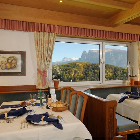 Hotel Dolomitenblick Колалбо Екстериор снимка